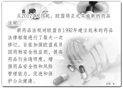 欧盟：强势有效的监管模式