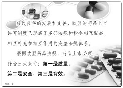 欧盟：强势有效的监管模式