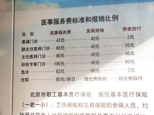 医药分开，艰难的破冰(图)