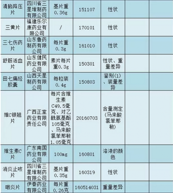 微信截图_20171108105144