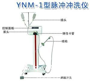 手術(shù)清洗儀