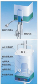 日本菱有輸血輸液加溫器