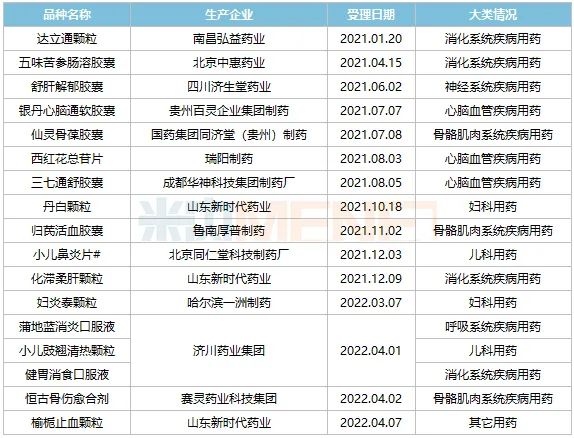 回顧2020年年度熱詞盤點(diǎn)公眾號(hào)首圖 (1)