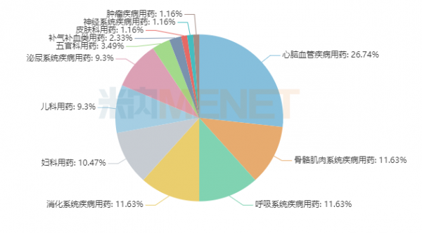 微信图片_20220418112200