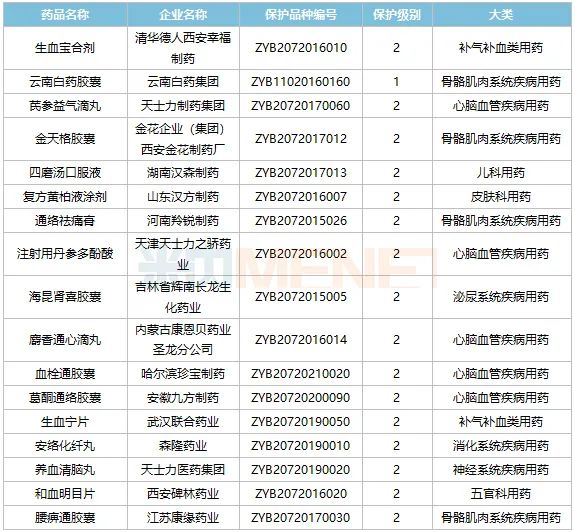 回顾2020年年度热词盘点公众号首图 (1)