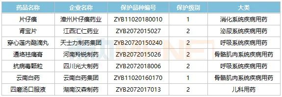 回顧2020年年度熱詞盤點(diǎn)公眾號(hào)首圖 (1)