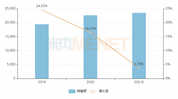 微信图片_20220418112200