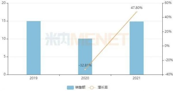 回顾2020年年度热词盘点公众号首图 (1)