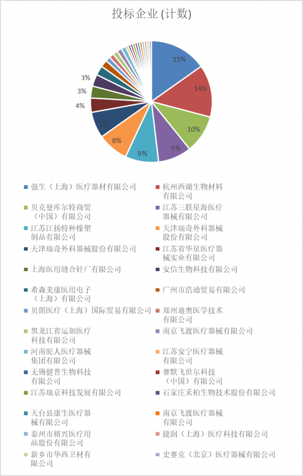 325+80大健康(1)