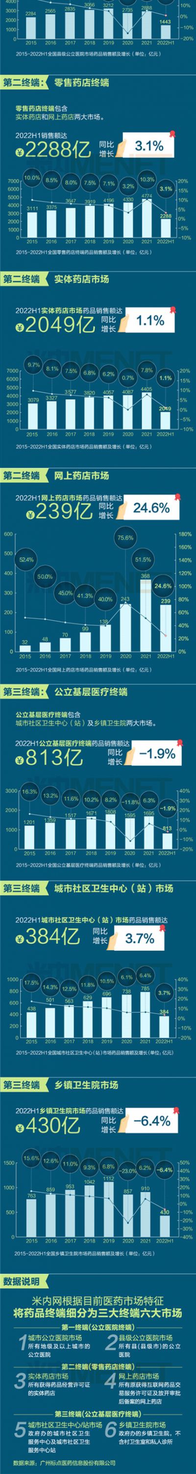 回顧2020年年度熱詞盤點(diǎn)公眾號首圖 (1)