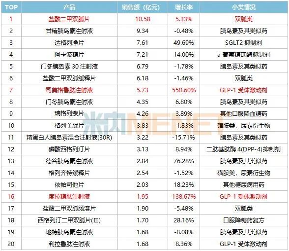 回顧2020年年度熱詞盤點(diǎn)公眾號首圖 (1)