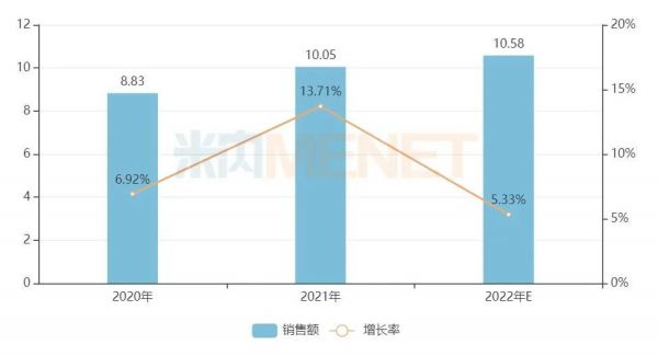 回顧2020年年度熱詞盤點(diǎn)公眾號首圖 (1)