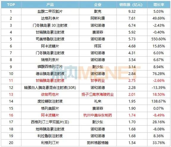 回顧2020年年度熱詞盤點(diǎn)公眾號首圖 (1)