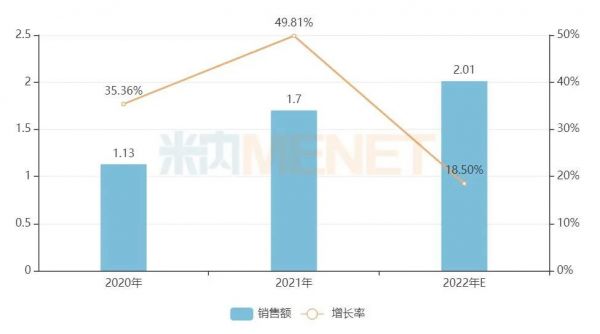 回顧2020年年度熱詞盤點(diǎn)公眾號首圖 (1)