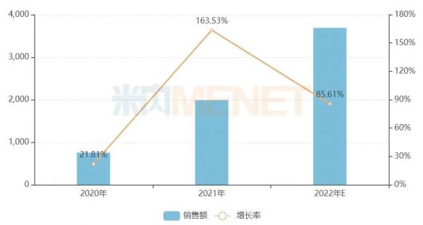 回顧2020年年度熱詞盤點(diǎn)公眾號首圖 (1)