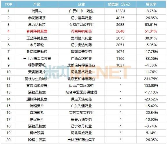 回顧2020年年度熱詞盤點(diǎn)公眾號首圖 (1)