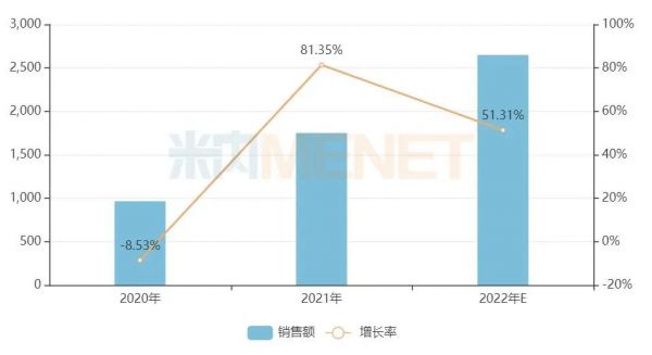 回顧2020年年度熱詞盤點(diǎn)公眾號首圖 (1)