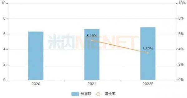 回顾2020年年度热词盘点公众号首图 (1)