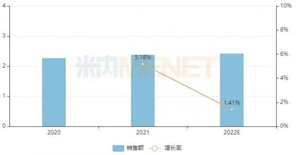 回顾2020年年度热词盘点公众号首图 (1)